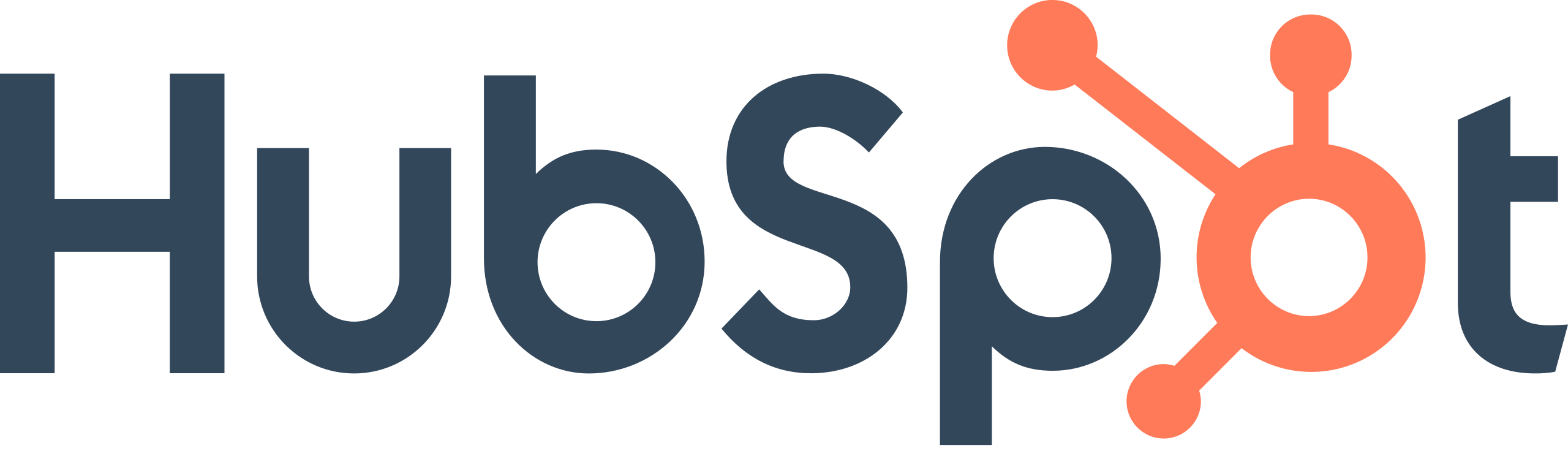 2560px Hubspot Logo.svg - E17